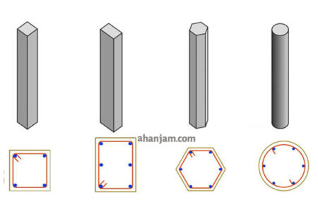 تعداد میلگرد در ستون بتنی دو طبقه(بررسی سیر تا پیاز)