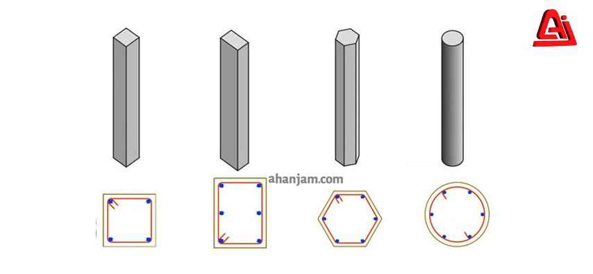 تعداد میلگرد در ستون