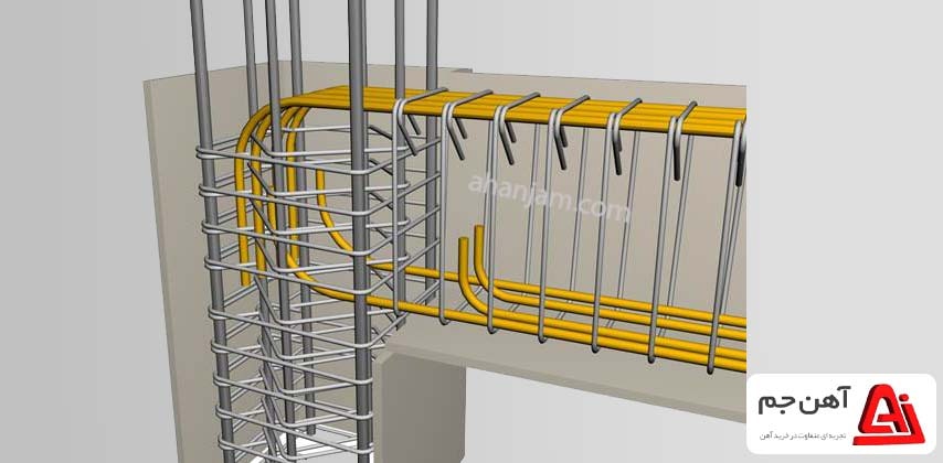 تعداد میلگرد در ستون بتنی دو طبقه