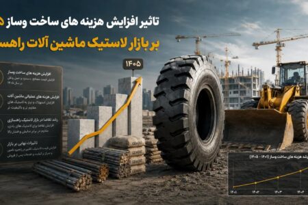 تاثیر افزایش هزینه های ساخت وساز ۱۴۰۵ بر بازار لاستیک ماشین آلات راهسازی