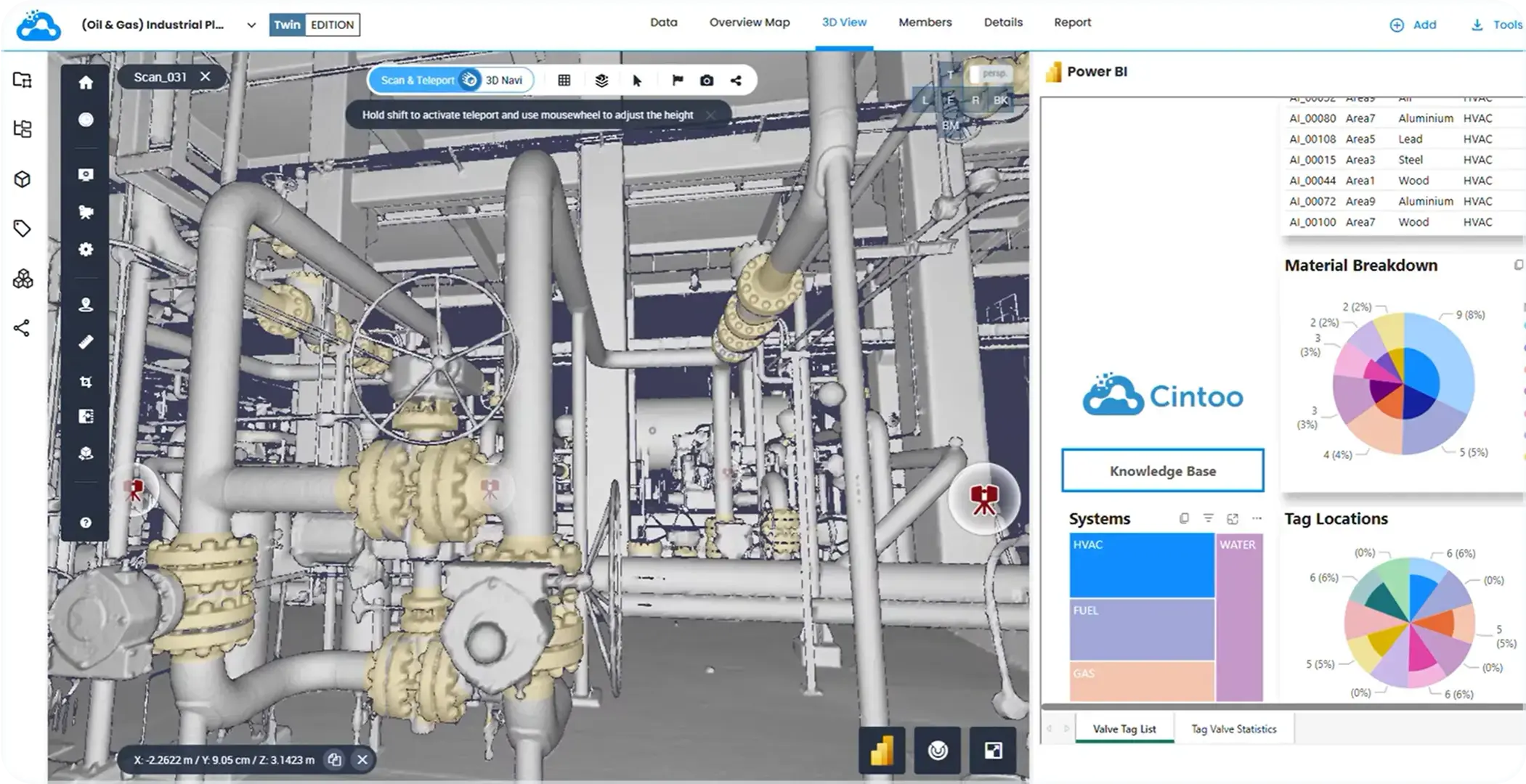 فرآیند سفارشیسازی دوقلو دیجیتال در ساختمان با استفاده از BIM و حسگرهای IoT