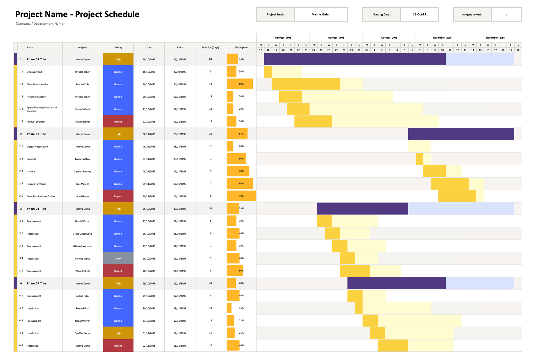قالب زمان‌بندی پروژه در Excel و Google Sheets