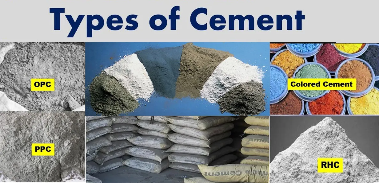 نمادهای مختلف انواع سیمان ترکیبی در یک جدول