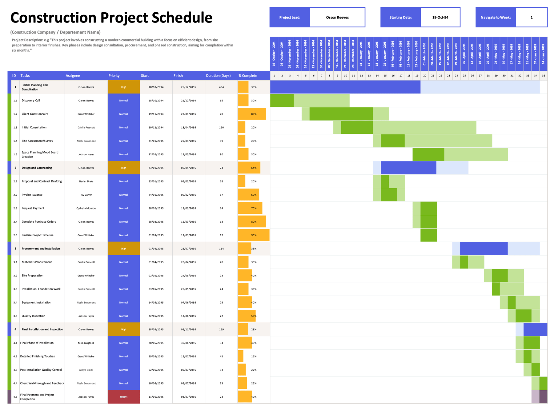 قالب هفتگی زمانبندی ساخت و ساز در Excel و Google Sheet برای بهروزرسانی سریع