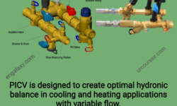 آموزش طراحی سیستم تهویه مطبوع HVAC