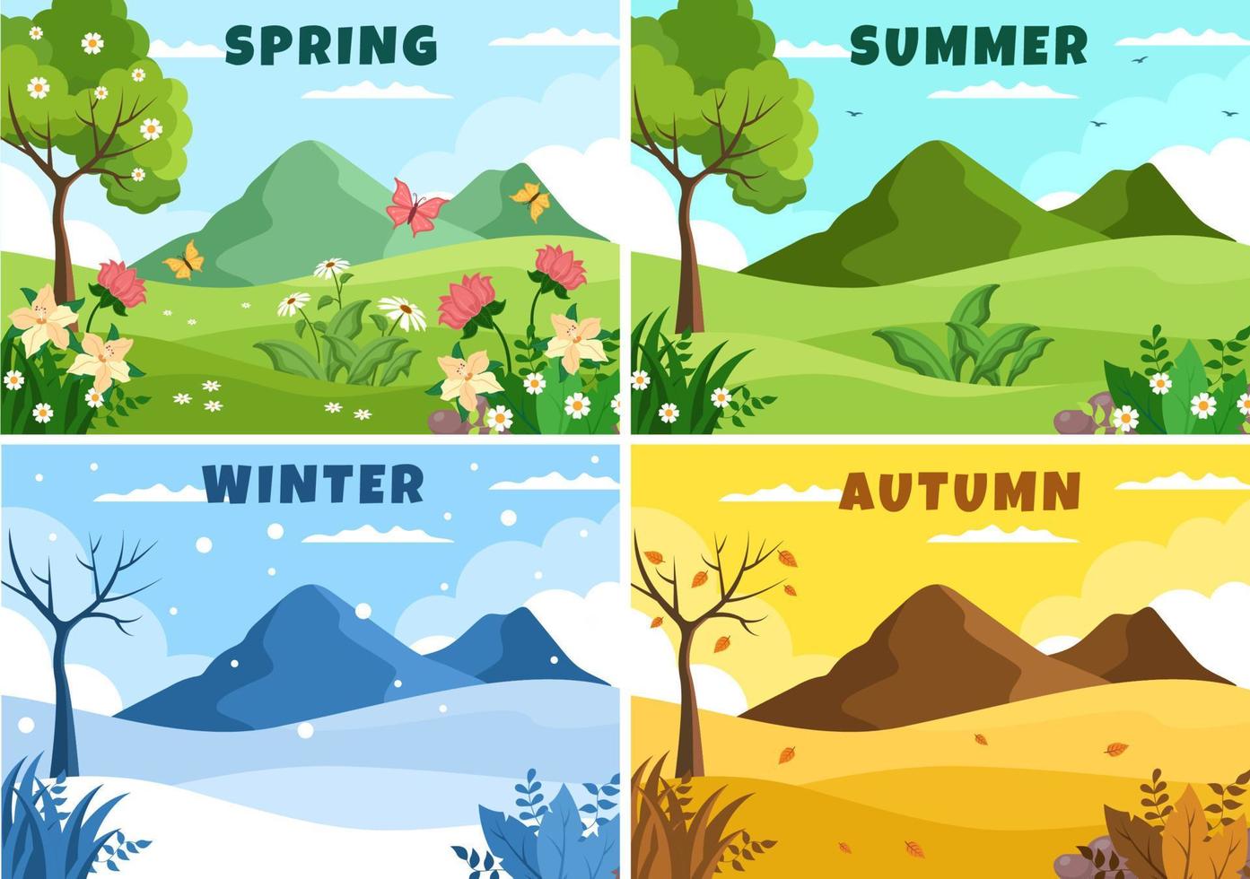 نمودار مسیر بحرانی پروژه در Primavera برای بهینهسازی زمانبندی